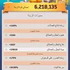 الحرب الاخيرة last war