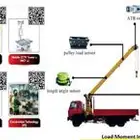 Proximity Warning Alart PWAS LMI  IVMS system -PWAS CAMERA