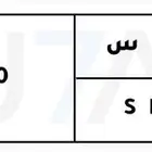 لوحة 350 للبيع على السوم