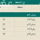 ارض مساحة 750 متر للبيع في حي بدر موقع مميز قريب من البلدية