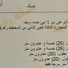 ارض للبيع ضاحية الملك فهد