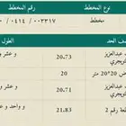 للبيع اربع قطع أراضي متجاورة في ضراس ببريدة
