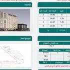 للبيع ارض عليها تصريح فندق 3 نجوم العريض شارع ساري