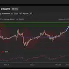 خبير تداول اكثر من 20 سنه