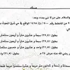 ارض خلف دوار الملك عبدالعزيز العريض