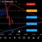 مؤشر سباكس للاسهم الامريكية