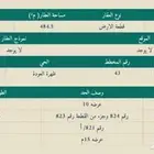 للبيع أرض زاوية سكنية بحي جاكس ظهرة العود الشرقي الدرعية