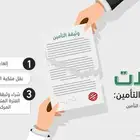 الغاء وثيقة تامين المركبة