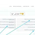 مطور أعمال   اعتماد  فرصة   تنافس