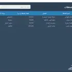 برنامج ادارة علاقات العملاء CRM