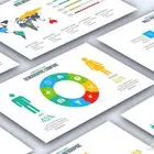 بحوث وعروض تقديمية احترافية