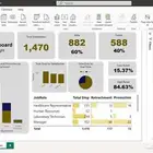 تحليل بيانات و تصميم Dashboard احترافي بإستخدام Power BI
