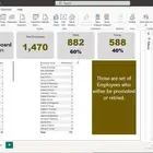 تصميم Power BI Dashboard احترافي