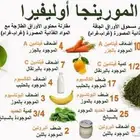 شتلة المعجزة (المورينجا ) معلومات عنها وسعرها