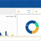 عرض خاص برنامج كاشير نقاط بيع (POS) بوفيه