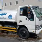 دينا وايت ماء