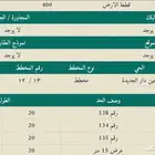 للبيع ارض عين دار الجديدة