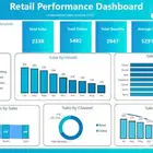تصميم داشبورد