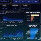 حو ل بياناتك إلى Dashboard احترافية