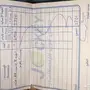 ايفون 8 .. 64 