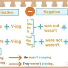 معلمه انجليزي