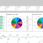 تقارير Power Bi   Excel