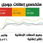 متخصص اعلانات جوجل إعلانك رقم واحد