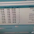 تسعيرة قطع غيار هوندا الأصلي لشركات التامين