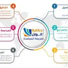 ترجمة معتمدة - Certified translation