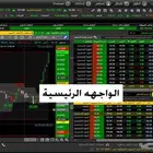 منصة المضاربة للتداول بالسوق السعودي