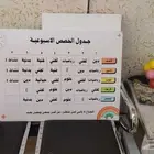 اعمالنا
