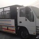 تأجير دينه (مخزن) 2008