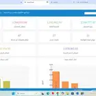 برنامج محاسبة وفواتير الكترونية معتمد