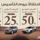 عروض يوم التاسيس ما تنتهي - الحق العرض