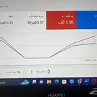 اطلاق حملات قوقل ادز ومواقع التواصل الاجتماعى