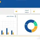 نظام كاشير مسار سمارت   لأداء أعمالك باحتراف