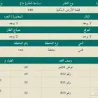 ارض للبيع بمخطط فلس