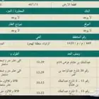 ارض داخل حد الحرم بالرانونا