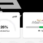 بيع اشتراك نادي وقت اللياقة- نسائي شامل التنقل