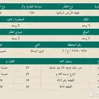 ارض تجارية المحالة
