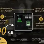 جهاز حضور و انصراف الموظفين يدعم فتح الباب