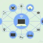 تركيب كاميرات مراقبه