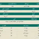 سيهات حي الخصاب