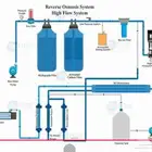 مقاول سباكة وكهرباء ..معتمد