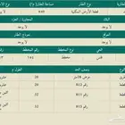 أرض للبيع بمخطط فلس