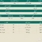 ارض تجارية شارع الملك خالد حي التلال