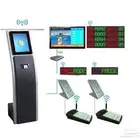 شاشات الكترونيه لانتظار العملاء وترتيب الصف