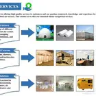 تأجير المخيمات الأوربية _ PVC Tents