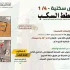 أرض سكنية مفروزة في مخطط السكب 4  1 في المدينة المنورة