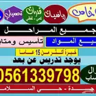 مدرس خصوصي لكافة المراحل و القدرات والتحصيلي